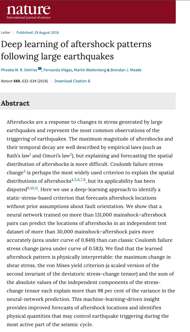 Deep Learning, Nature and Data Leakage, Reproducibility and Academic Engineering — figure 1