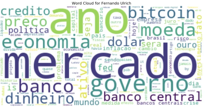 Queridos Cientistas de Dados brasileiros: Por favor, entendam por que Word Cloud é horrível para Análise de textos e tentem TF-IDF + Word N-Grams — figure 7