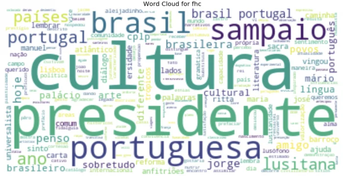 Queridos Cientistas de Dados brasileiros: Por favor, entendam por que Word Cloud é horrível para Análise de textos e tentem TF-IDF + Word N-Grams — figure 1