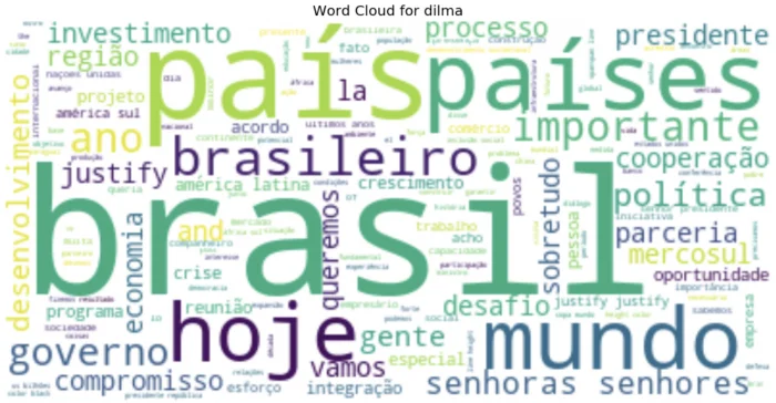 Queridos Cientistas de Dados brasileiros: Por favor, entendam por que Word Cloud é horrível para Análise de textos e tentem TF-IDF + Word N-Grams — figure 3