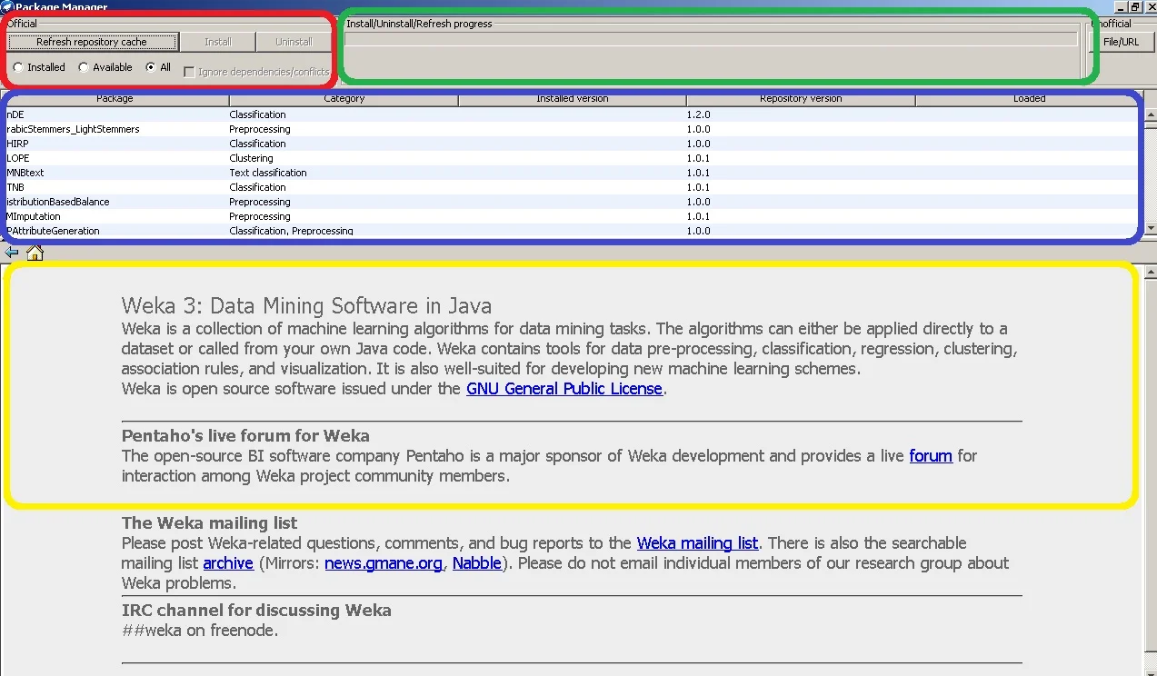 Fig 4 - Propriedades do Package Manager WEKA Package Manager — figure 4